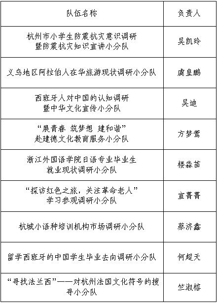 澳门六合彩走势图