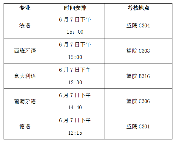 转专业.png
