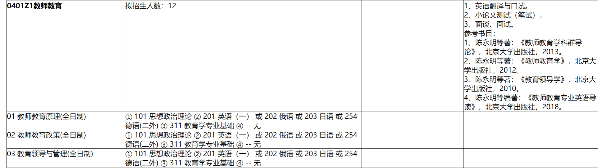 373C8