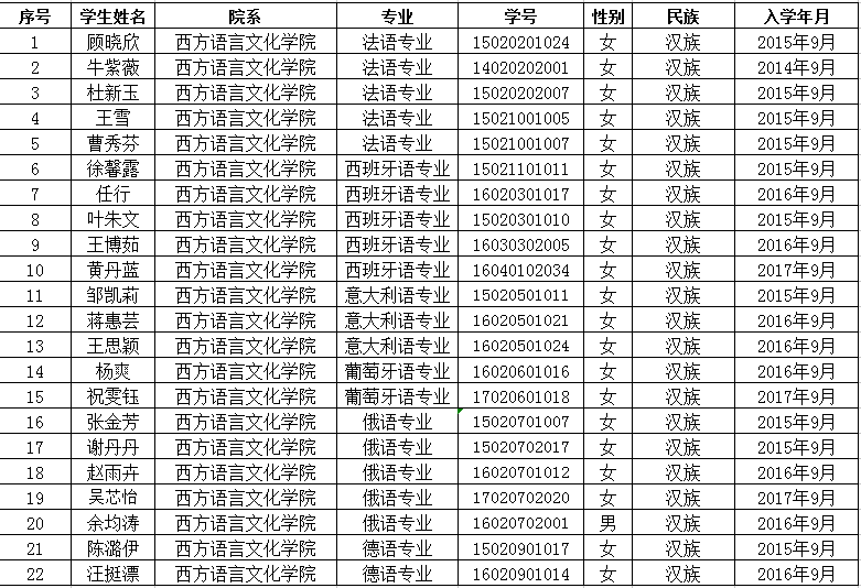 省政府.png